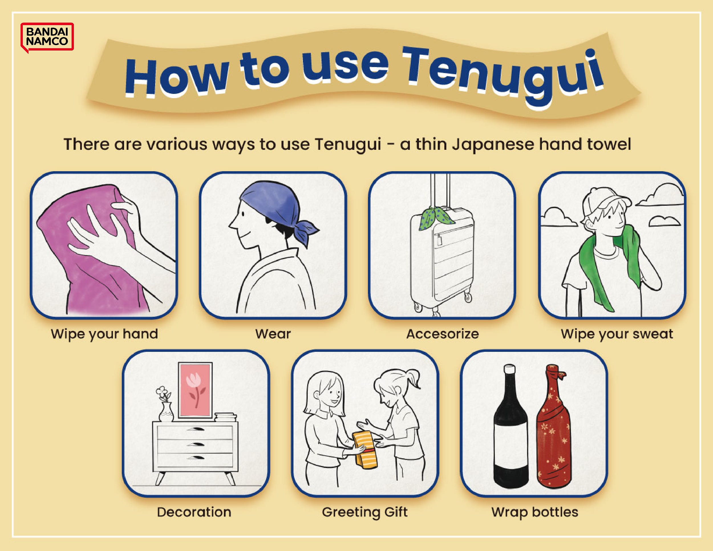 Tenugui Use Diagram